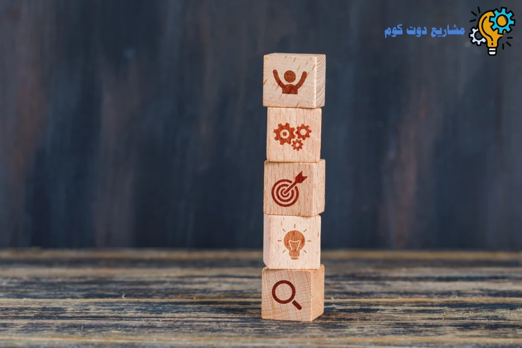 مشاريع ناجحة للشباب براس مال صغير