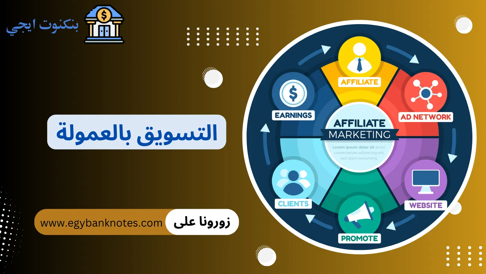 التسويق بالعمولة