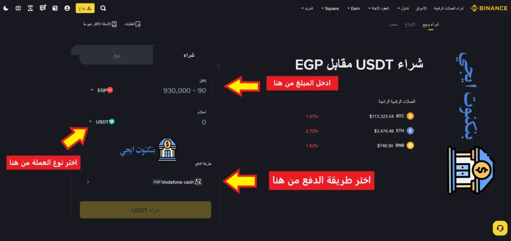 افضل طريقة شراء العملات الرقمية من السعودية خطوة بخطوة 2025 طرق شراء العملات الرقمية