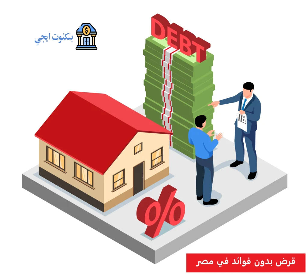 +19 أفضل البنوك التي تقدم قرض تمويل المشاريع الصغيرة والمتوسطة بدون فوائد في مصر 2025 قرض بدون فوائد في مصر