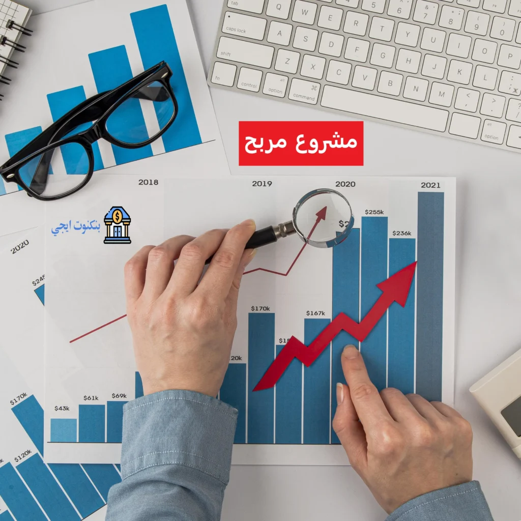 أفضل 50 مشروع مربح برأس مال صغير في 2025 | مشاريع ناجحة في وقت قصير مشروع مربح