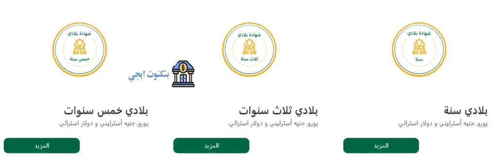 شهادات البنك الأهلي المصري 2025؛ أنواع الشهادات و سعر الفائدة ونصائح ما قبل الشراء البنك الأهلى المصرى - شهادات بلادي