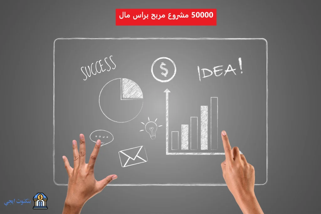 28 فكرة مشروع مربح براس مال 50000 جنية | أفضل مشاريع مربحة بأعلي نسبة ربح 28 مشروع مربح براس مال 50000