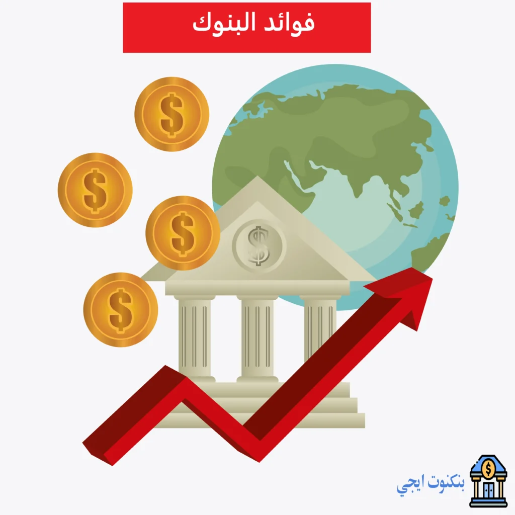 فوائد البنوك في مصر 2026 اعلى نسبة فائدة على الشهادات والودائع واي بنك يعطي افضل عائد؟ فوائد البنوك